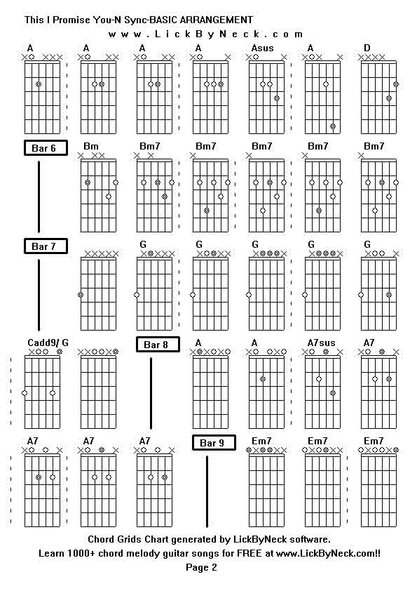 Chord Grids Chart of chord melody fingerstyle guitar song-This I Promise You-N Sync-BASIC ARRANGEMENT,generated by LickByNeck software.